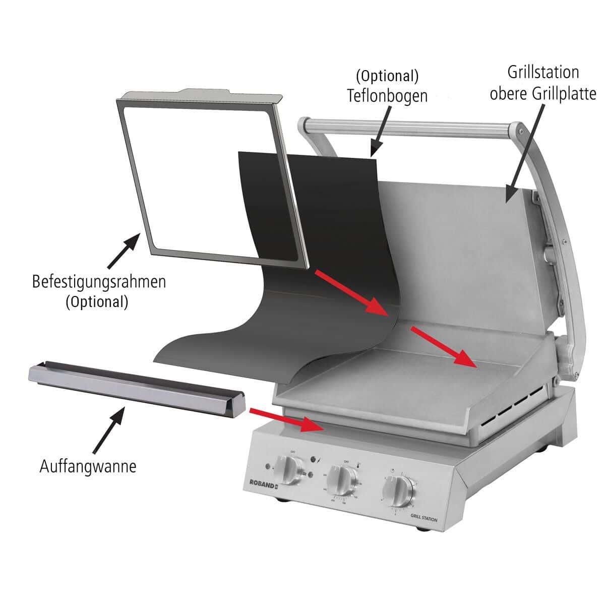 ROBAND | Kontaktgrill | Hamburger Grill - 3,1 kW - oben & unten glatt - Grillfläche: 500x275mm