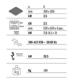 Elektroherd - 21 kW - 6 Platten Eckig +Elektroofen Statisch - 7,5 kW