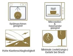 (12 Stück) Suppen Untertasse - Ø 16 cm