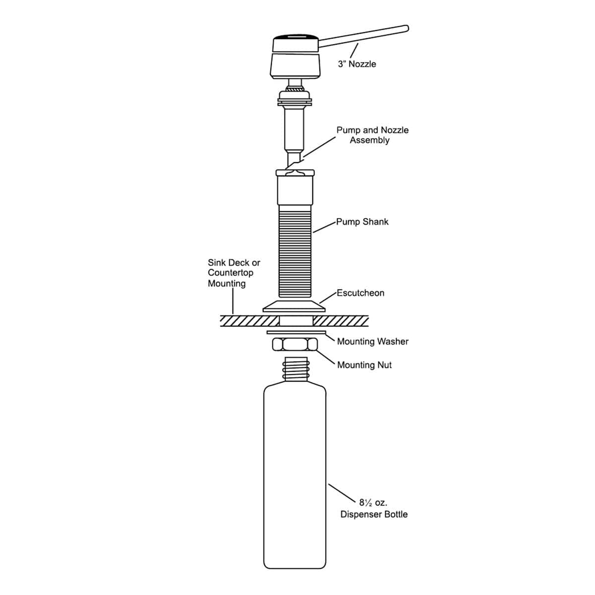 Einbau-Seifenspender - 1000 ml - Edelstahl