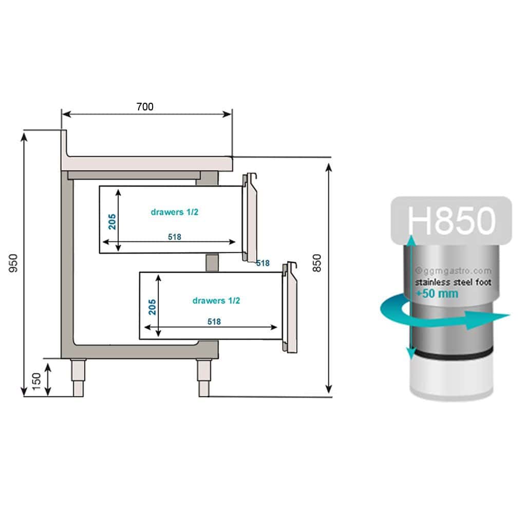 Kühltisch Premium PLUS - 2452x700mm - mit 3 Türen & 2 Schubladen & mit Aufkantung