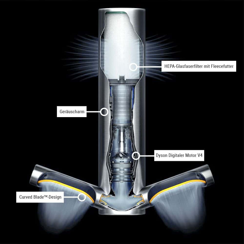 (2 Stück) DYSON | AIRBLADE 9kJ - Händetrockner mit Sensor & HEPA-Filter - Edelstahl gebürstet