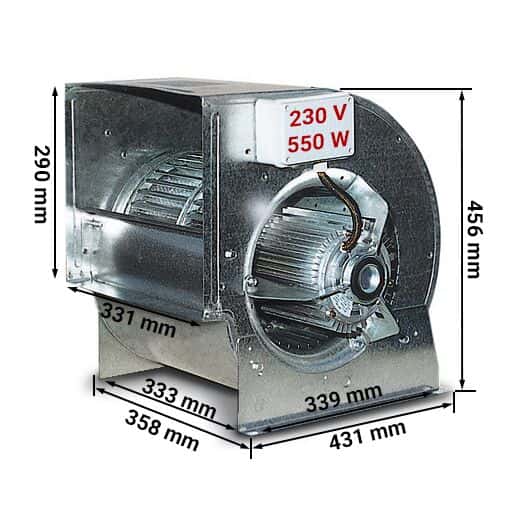 Radialventilator 3200 m³ pro Std. - für Airboxen