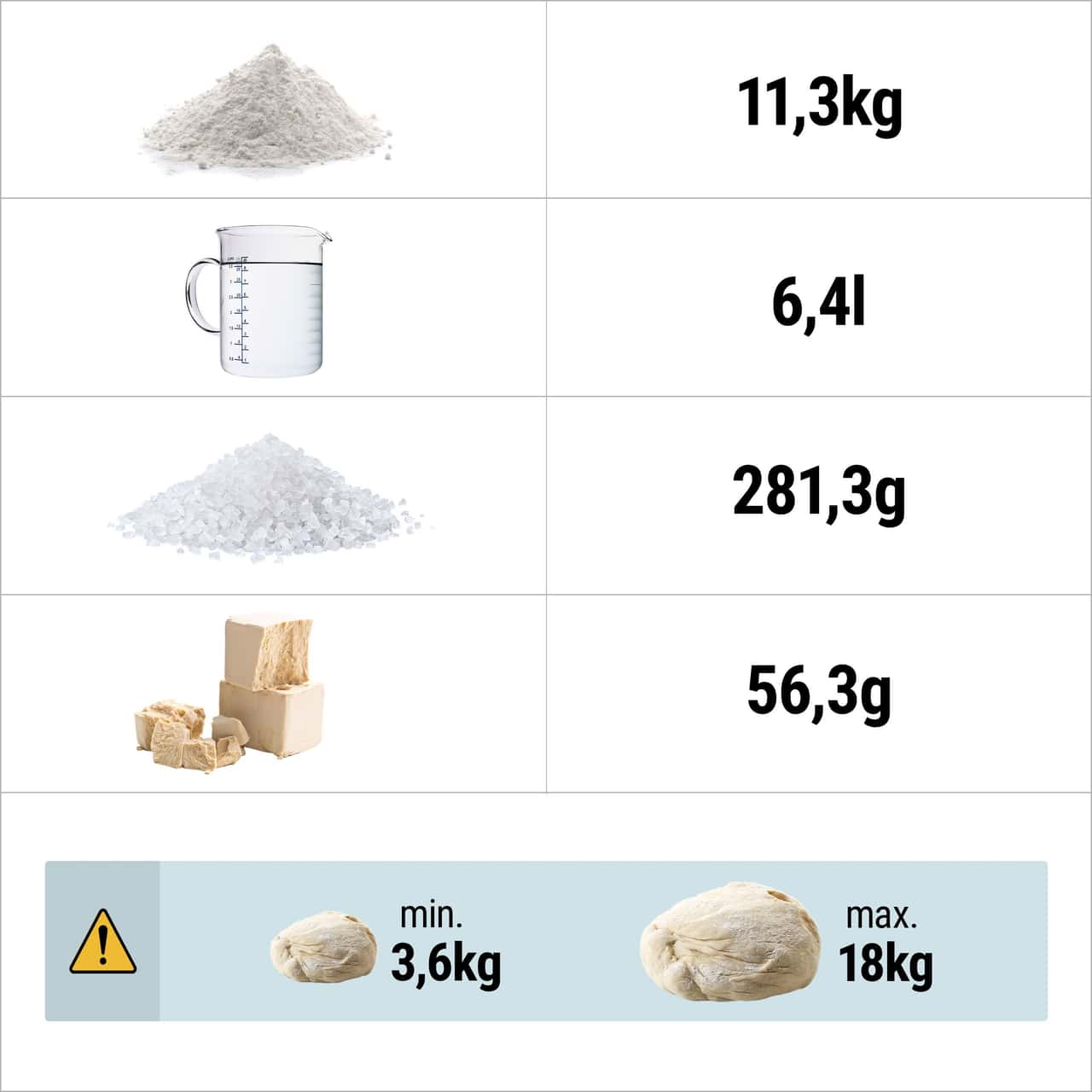 Teigknetmaschine - 22 Liter / 18 kg - 1 Geschwindigkeit - Kessel abnehmbar und Rührwerk aufklappbar - Timerfunktion