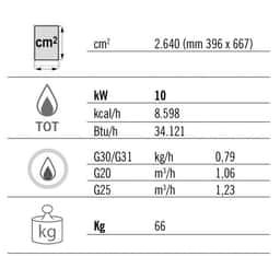 Gas Bratplatte - 10 kW - Gerillt