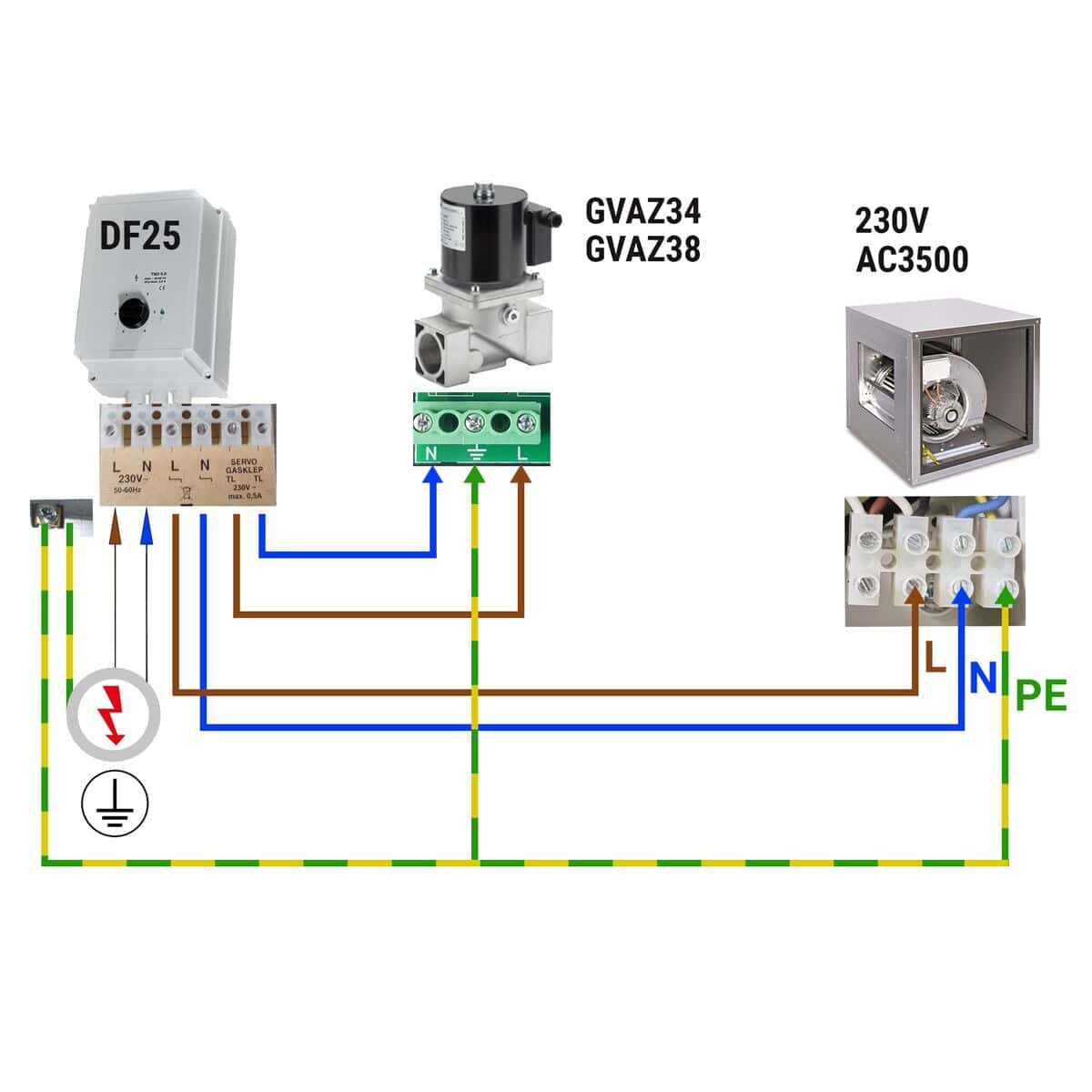 Gasmagnetventil - GM 3/8 - VML