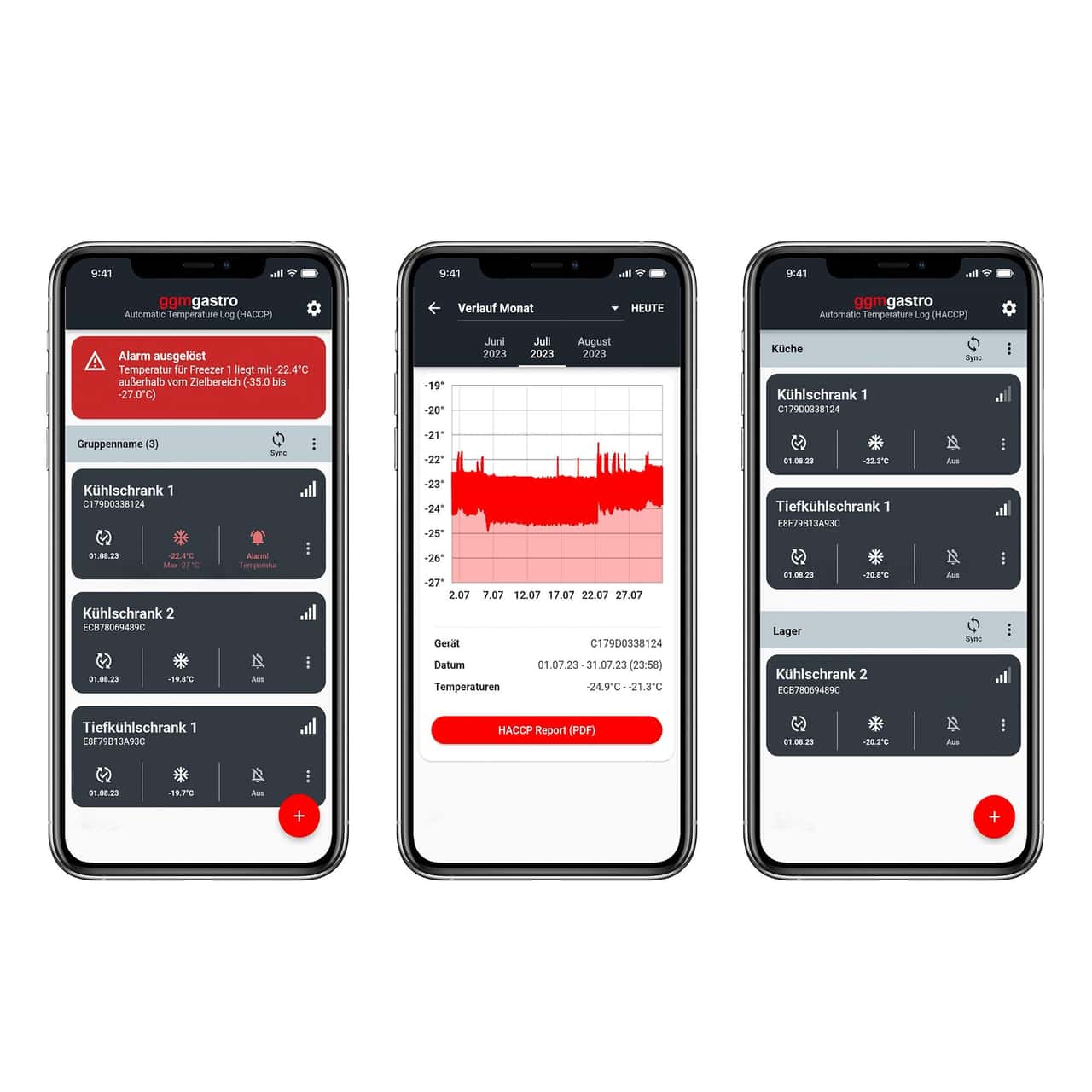 Automatisches Temperaturprotokoll - mit GGM Thermometer App