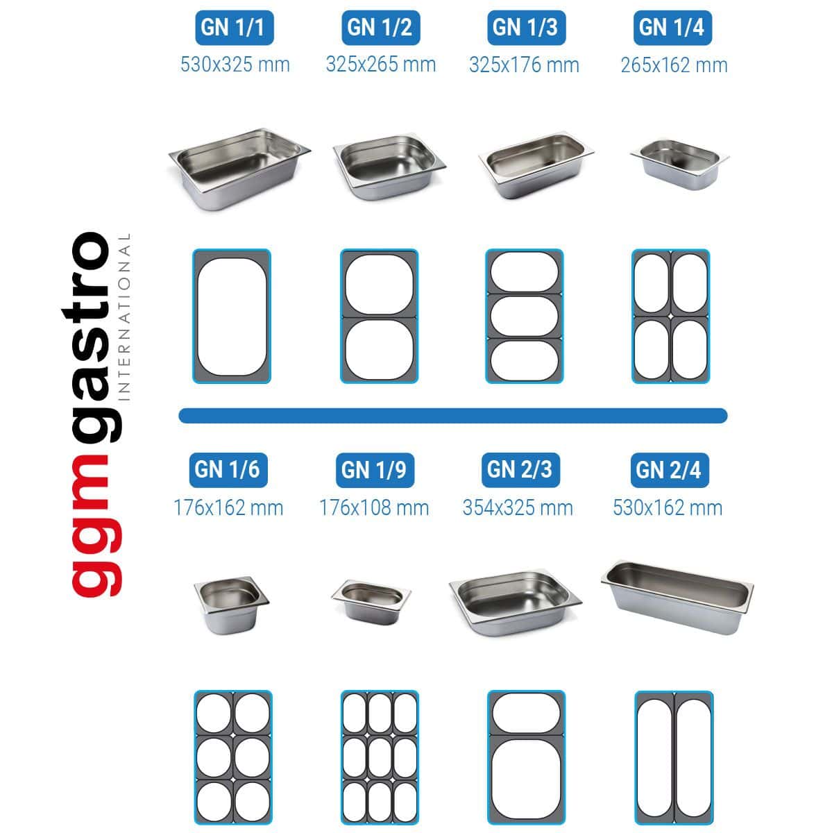 Bäckerei-Gas-Kombidämpfer - Manuell - 6x GN 1/1 oder EN 60x40