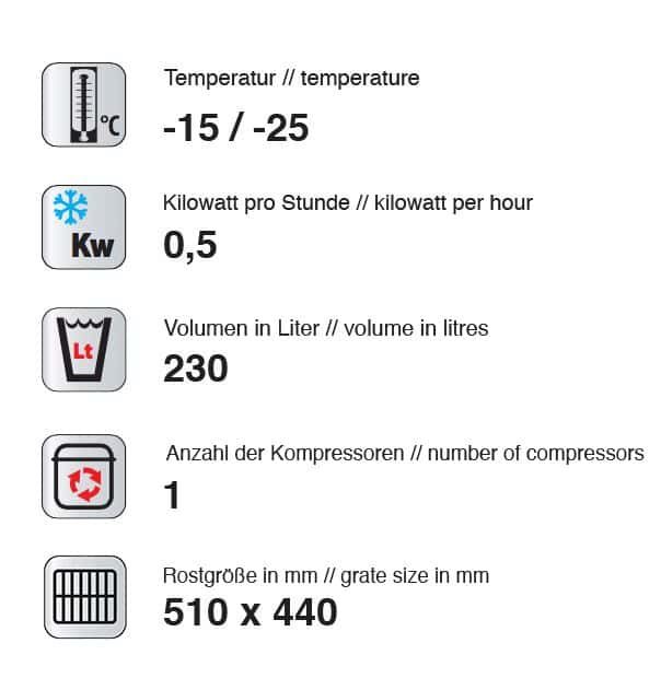 Mrazicí panoramatická vitrína se 3 úložnými policemi