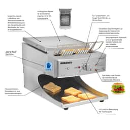 ROBAND | Profi Durchlauftoaster - 2,99 kW