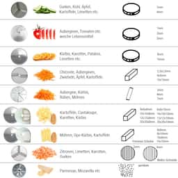 Elektrischer Gemüseschneider  - 550 Watt - Rot - inkl. 5 Schneidescheiben