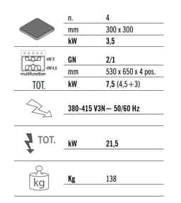 Elektroherd - 14 kW - 4 Platten Eckig - inkl. Elektroofen Statisch - 7,5 kW