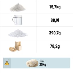 Hnětač těsta - 50 L / 25 kg - s pevným kotlem - 230 V