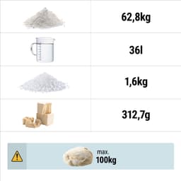 Teigknetmaschine - 160 Liter / 100 kg - mit festem Kessel - 400 V