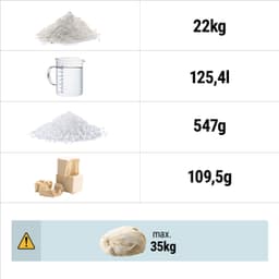 Hnětač těsta - 80 L / 35 kg - s pevným kotlem - 400 V