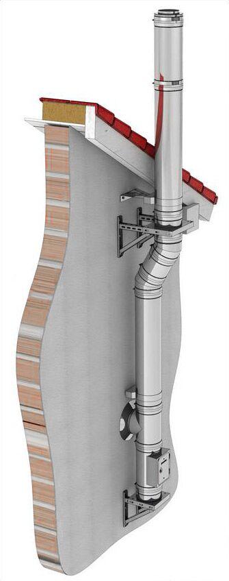 Nástěnná distanční podložka nastavitelná v rozmezí 250-360 mm / Ø450 mm