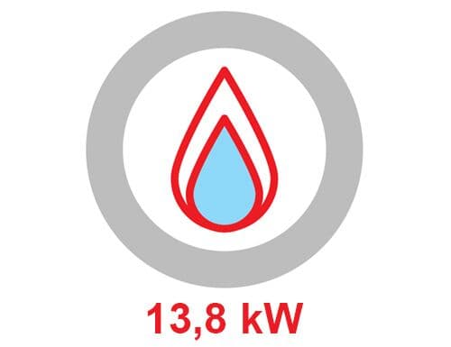 Gas Lavasteingrill - 13,8 kW