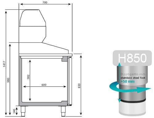 Pizzakühltisch Premium PLUS - 1490x700mm - mit 2 Türen - inkl. Kühlaufsatzvitrine - 6x GN 1/4