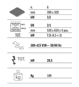 Elektrický sporák 6x plotýnka čtvercová (21 kW) + elektrická statická trouba (7,5 kW)