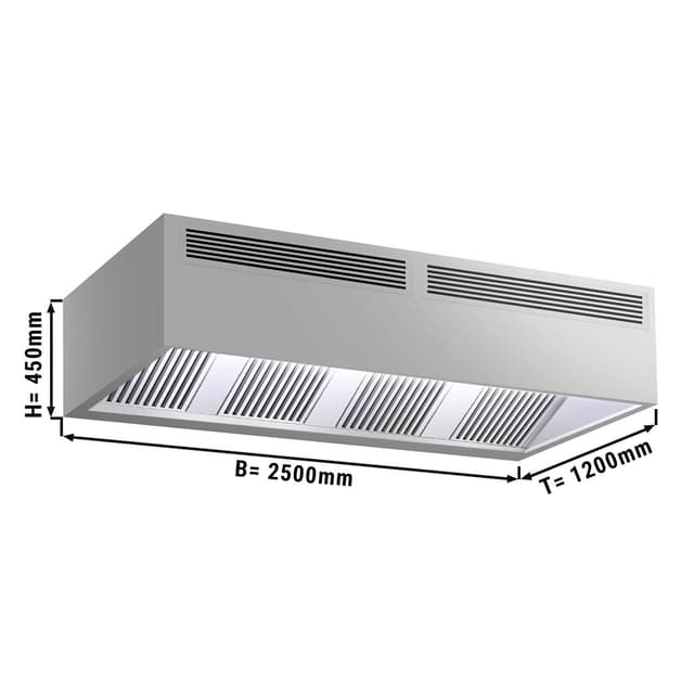 Induktions-Kastenhaube - 2,5m - mit Filter & LED Lampe