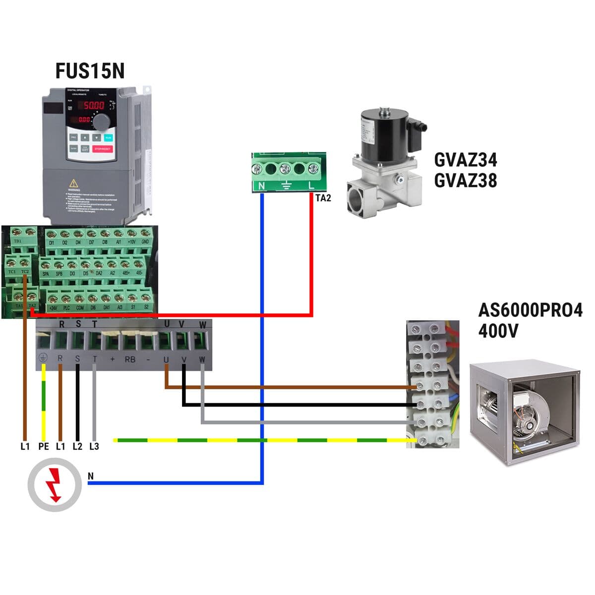 Airbox Pro - 6000 m³ za hodinu