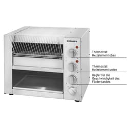 ROBAND | Průchozí toaster  - 3,2kW