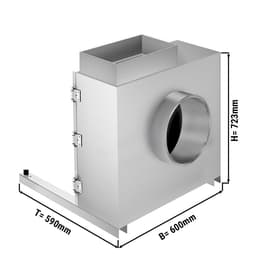 Airbox Pro - 2500 m³ per hour