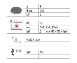 Elektrický sporák 6x kulatá plotýnka (12 kW) + elektrický konvektomat (3 kW)