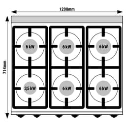 Plynový sporák 6 hořáků (33,5 kW) s pilotním plamenem