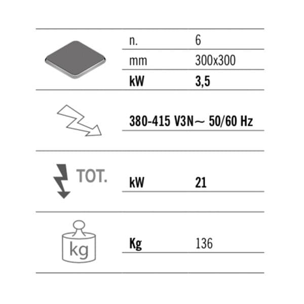 Elektrický sporák 6xplotýnka čtvercová (21 kW)