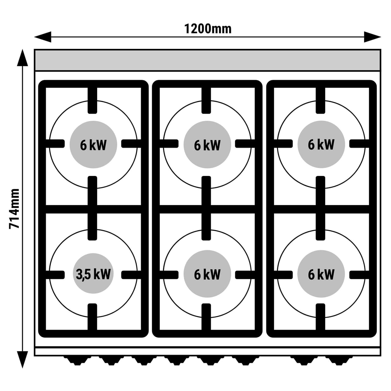 Plynový sporák 6 hořáků (33,5 kW) + elektrická trouba statická (7,5 kW)