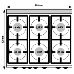 Plynový sporák 6 hořáků (28,5 kW) + plynová trouba (3,5 kW)