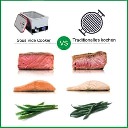 Vařič Sous-Vide - 24L | Sous-Vide | Vodní lázeň | Vařič | Softcooker