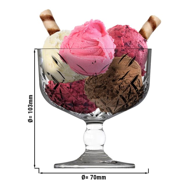 (24 pieces) Timeless sundae - 0.25 liters