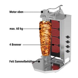 Gril na gyros/kebab - 4 hořáky - max. 60 kg - vč. křídlových dvířek