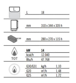 Plynová fritéza - 18L (14 kW) - elektronické ovládání